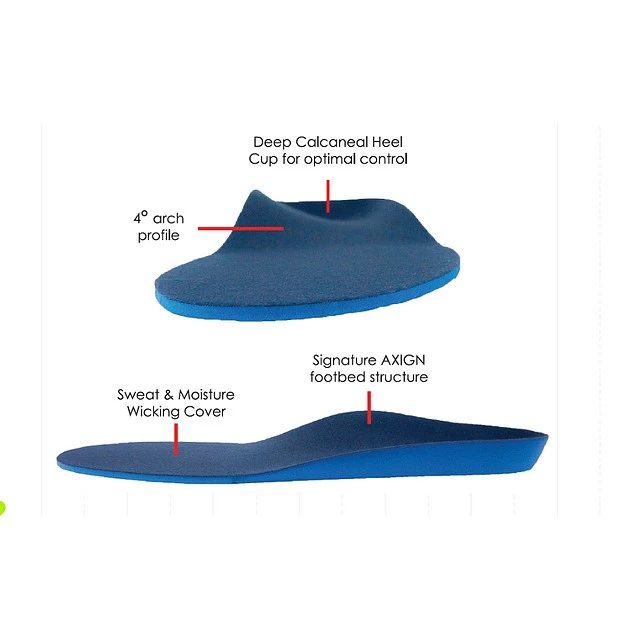 Advance Custom Medical Orthotic